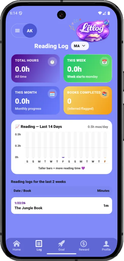 LitLog progress screen showing hours read this week and a 14-day reading chart
